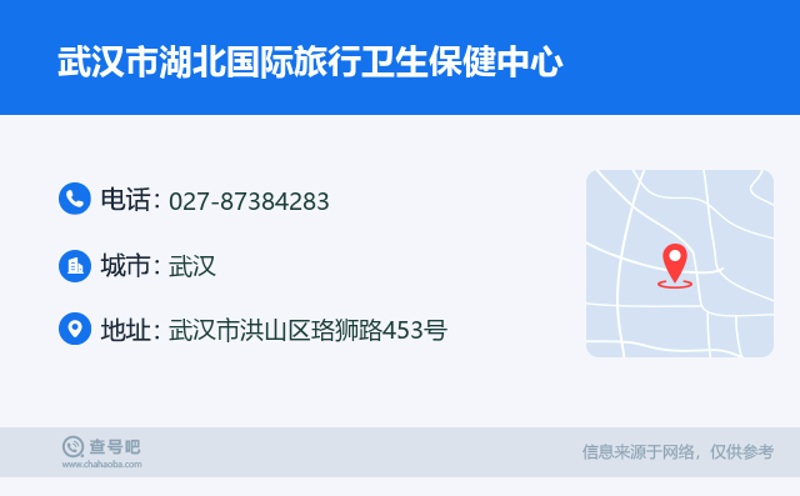 国康医友在武汉地区的医药市场表现如何?